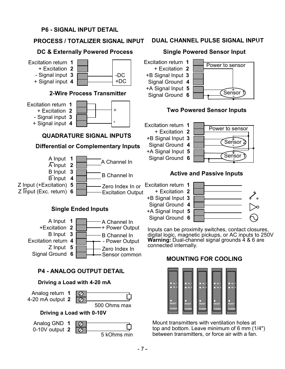 Laurel Electronics LT SERIES TRANSMITTERS PULSE INPUTS User Manual | Page 7 / 40