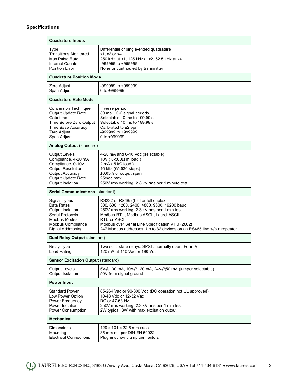 Laurel Electronics LT: 4-20 mA & Serial Data Output Transmitter for Position or Rate from Quadrature Encoders User Manual | Page 2 / 4