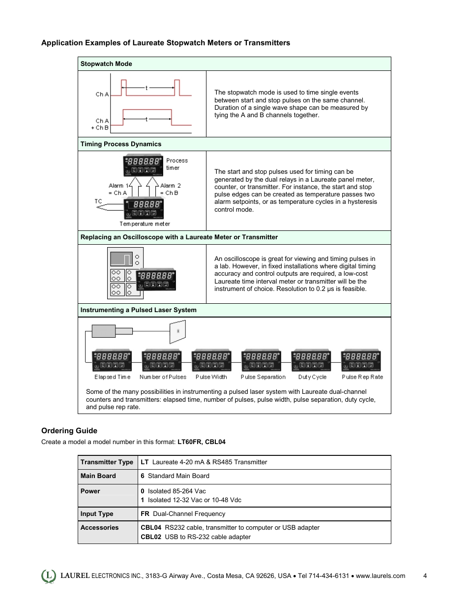 Laurel Electronics LT: 4-20 mA & Serial Data Output Transmitter for Time of Single or Accumulated Events User Manual | Page 4 / 4
