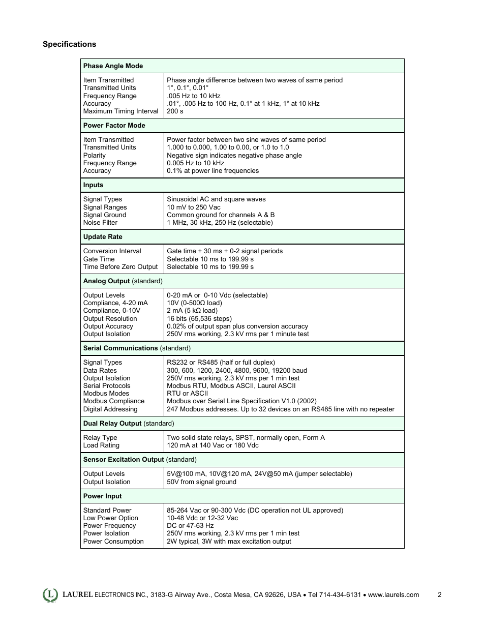 Laurel Electronics LT: 4-20 mA & Serial Data Output Transmitter for AC Phase Angle & Power Factor User Manual | Page 2 / 4