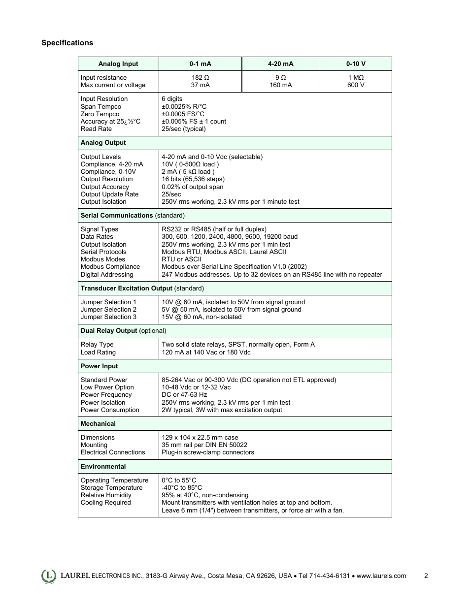 Laurel Electronics LT: 4-20 mA & Serial Data Transmitter-Totalizer for 0-1 mA, 4-20 mA or 0-10V Process Signals User Manual | Page 2 / 4