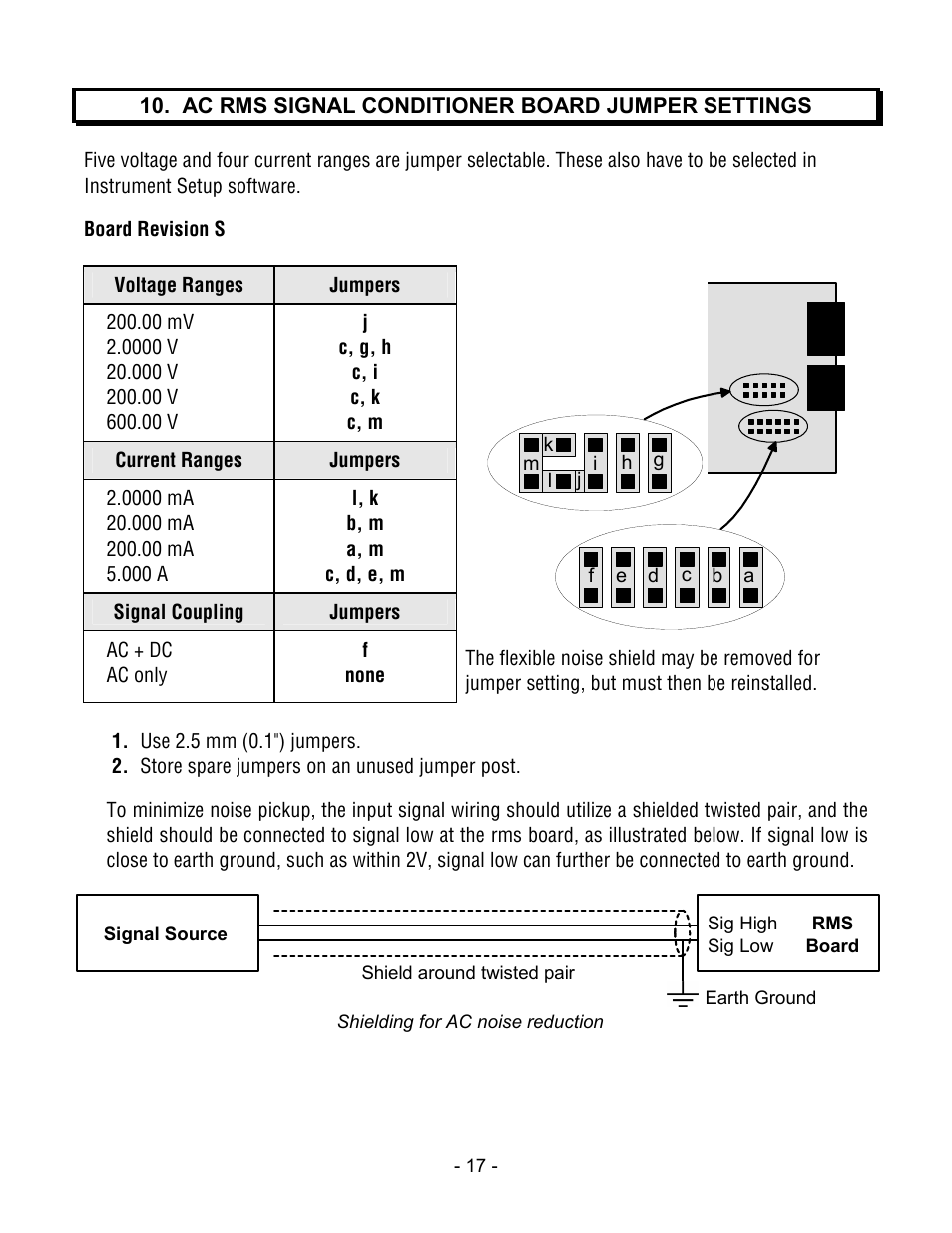 Laurel Electronics LT SERIES TRANSMITTERS ANALOG INPUT User Manual | Page 17 / 40