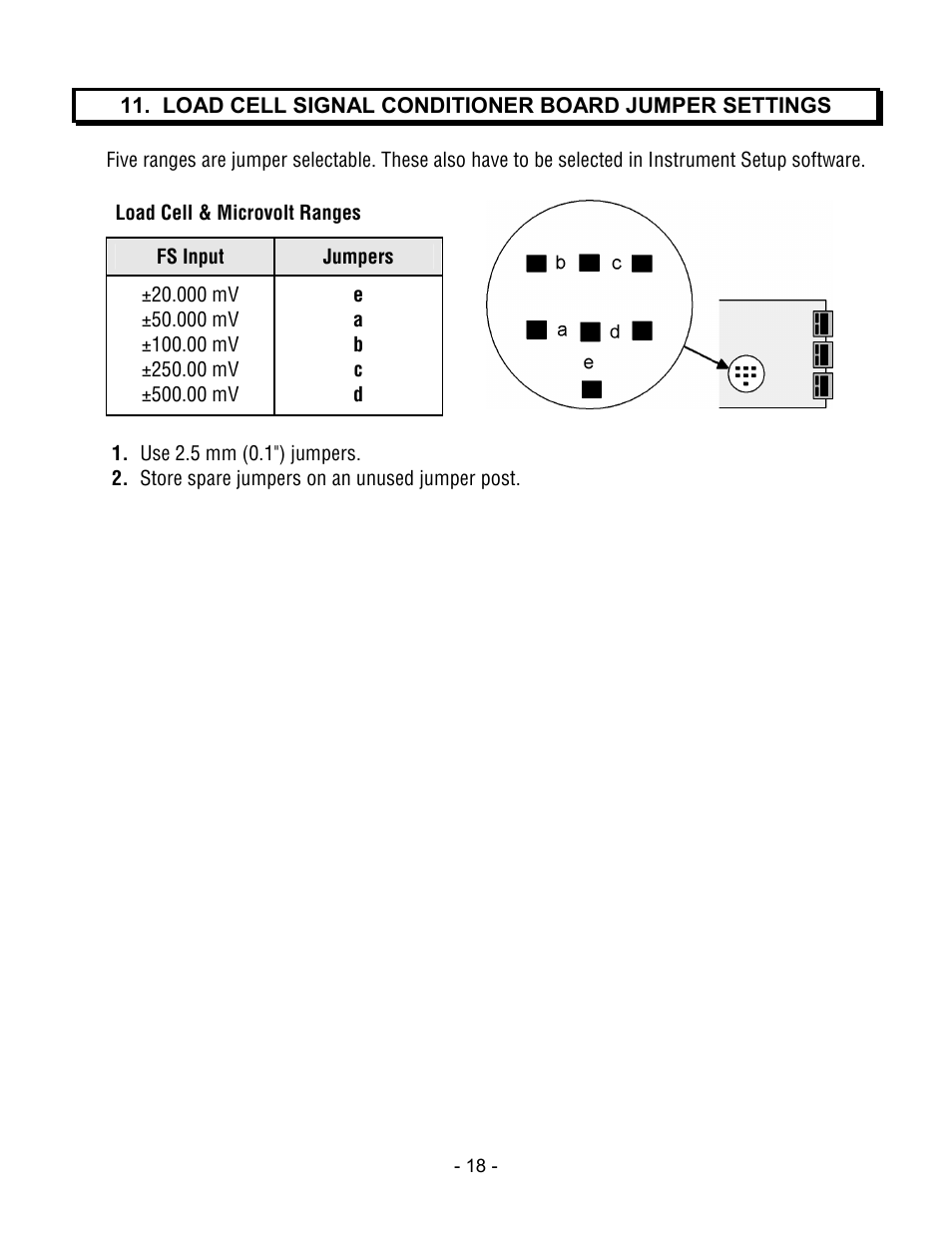 Laurel Electronics LT SERIES TRANSMITTERS ANALOG INPUT User Manual | Page 18 / 40