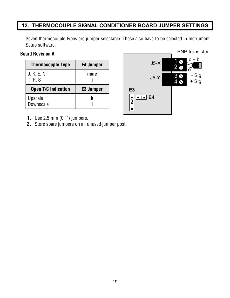 Laurel Electronics LT SERIES TRANSMITTERS ANALOG INPUT User Manual | Page 19 / 40