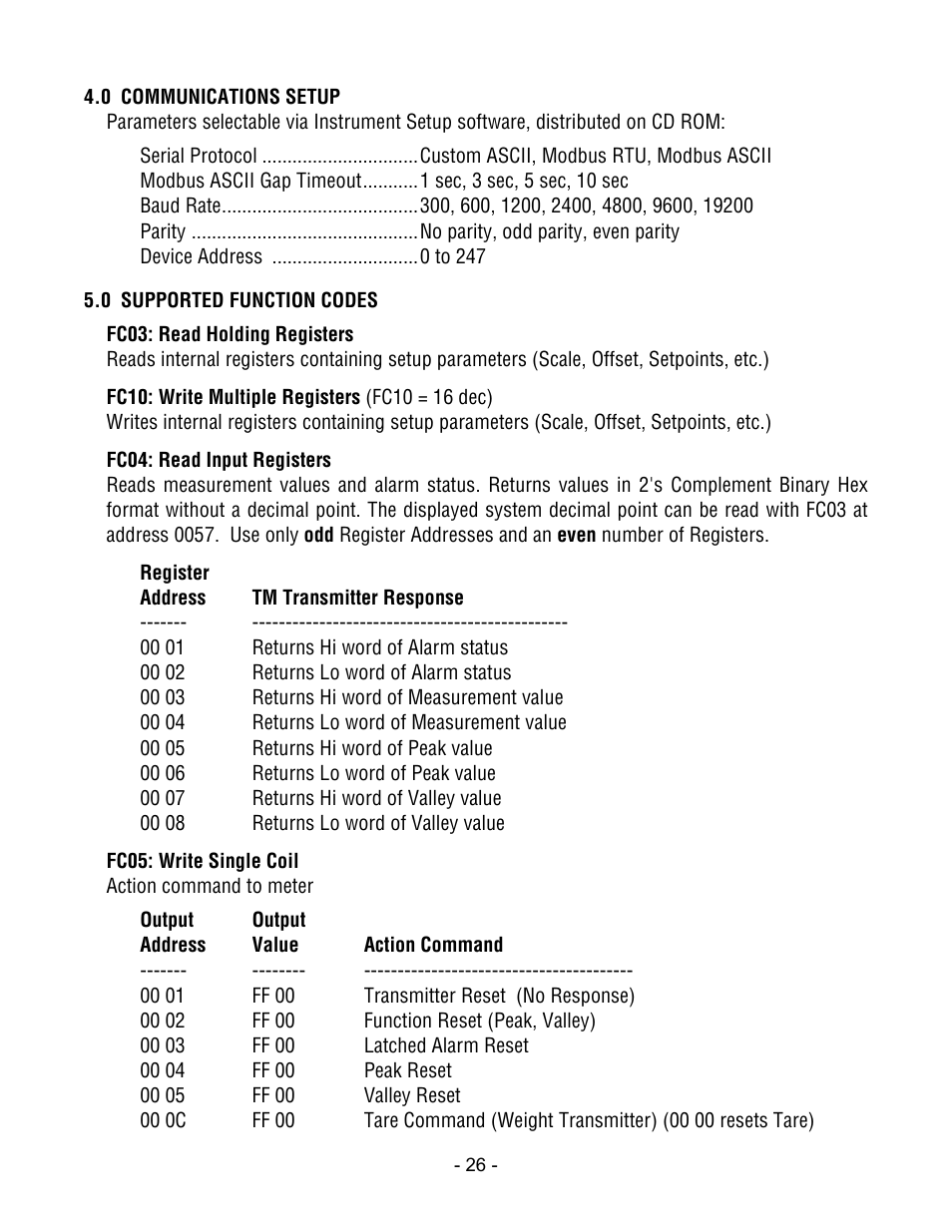 Laurel Electronics LT SERIES TRANSMITTERS ANALOG INPUT User Manual | Page 26 / 40