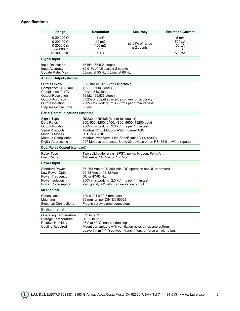 Laurel Electronics LT: 4-20 mA Current Loop Transmitter for Resistance Input in Ohms User Manual | Page 2 / 4