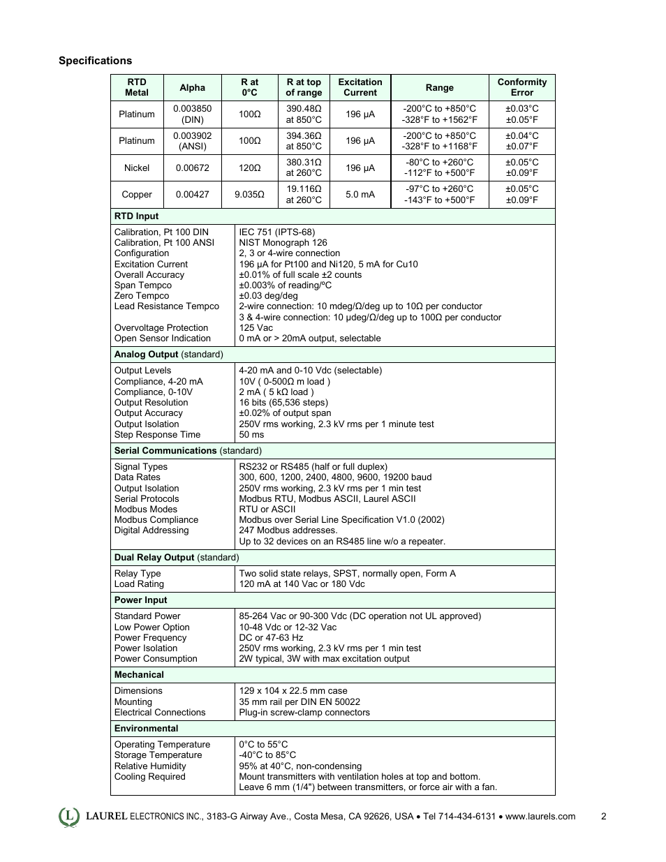 Laurel Electronics LT: 4-20 mA & Serial Data Output Transmitter for Pt100, Cu10 and Ni120 RTD Input User Manual | Page 2 / 4