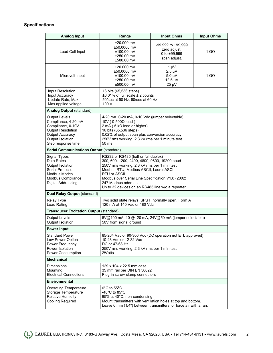 Laurel Electronics LT: 4-20 mA & Serial Data Output Transmitter for Load Cell & Microvolt Signals User Manual | Page 2 / 4