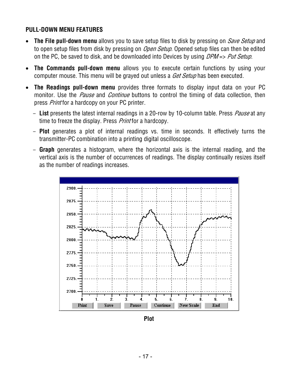 Laurel Electronics LTE SERIES TRANSMITTERS ANALOG INPUT User Manual | Page 17 / 40