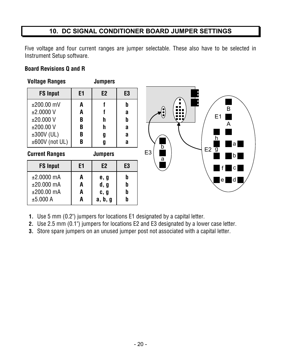 Laurel Electronics LTE SERIES TRANSMITTERS ANALOG INPUT User Manual | Page 20 / 40