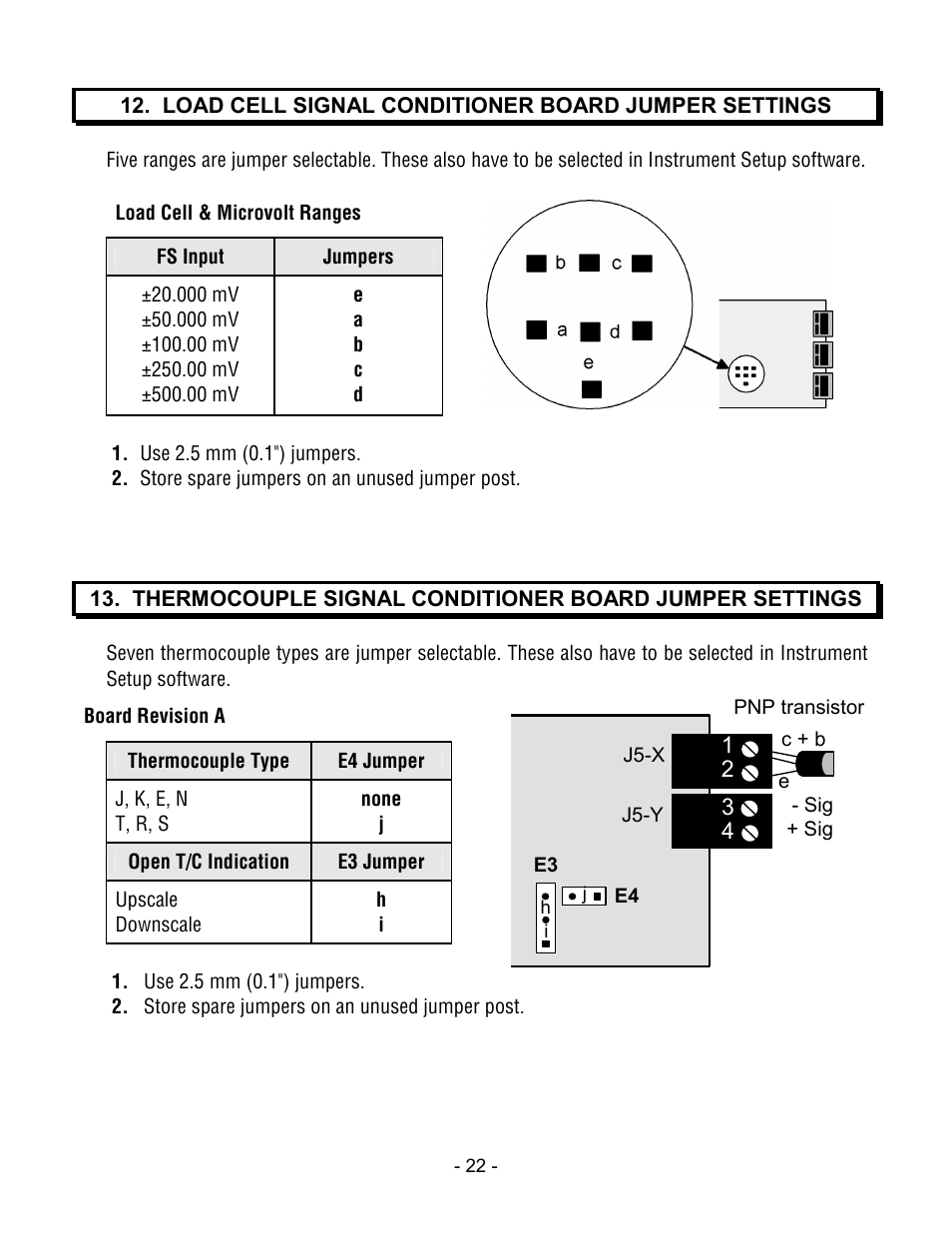 Laurel Electronics LTE SERIES TRANSMITTERS ANALOG INPUT User Manual | Page 22 / 40