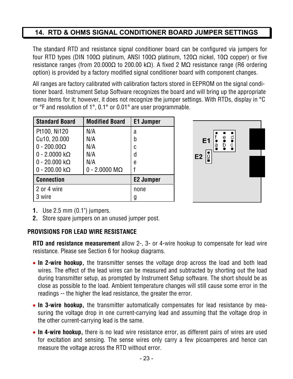 Laurel Electronics LTE SERIES TRANSMITTERS ANALOG INPUT User Manual | Page 23 / 40