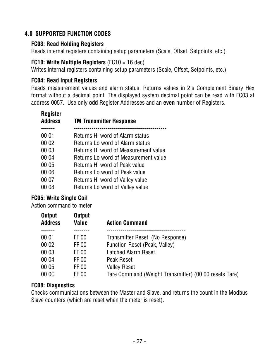 Laurel Electronics LTE SERIES TRANSMITTERS ANALOG INPUT User Manual | Page 27 / 40