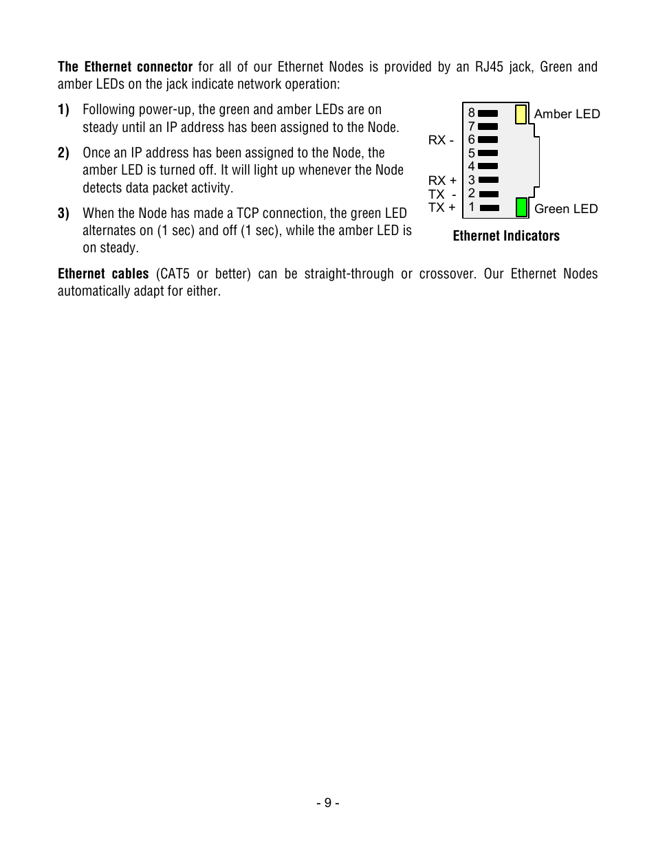 Laurel Electronics LTE SERIES TRANSMITTERS ANALOG INPUT User Manual | Page 9 / 40