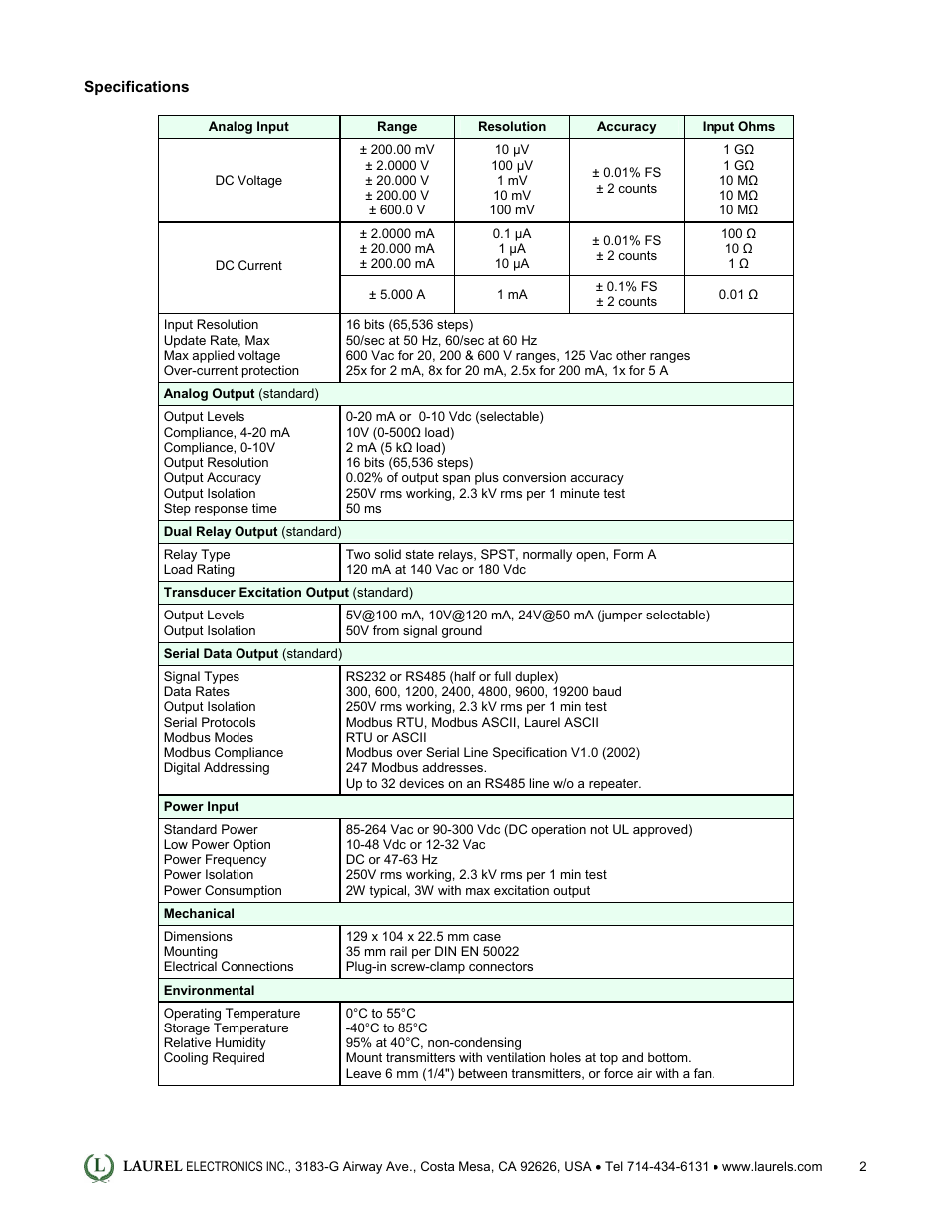 Laurel Electronics LT: 4-20 mA & Serial Data Output Transmitter for Process Signals User Manual | Page 2 / 4