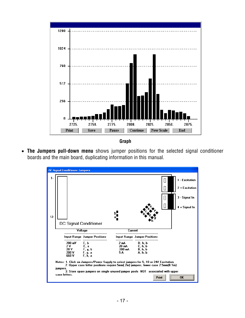 Laurel Electronics LTE SERIES TRANSMITTERS PULSE INPUT User Manual | Page 17 / 40