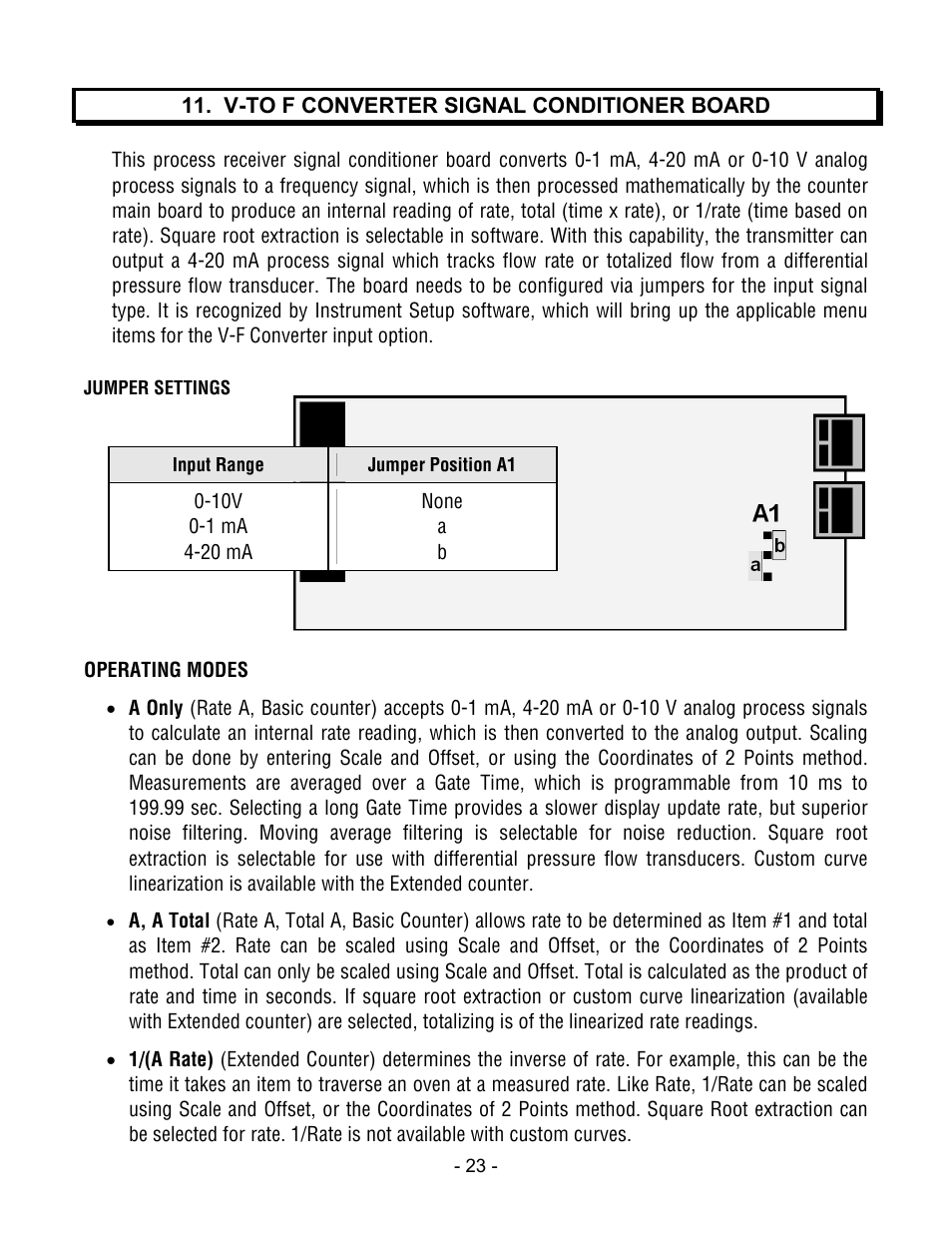 Laurel Electronics LTE SERIES TRANSMITTERS PULSE INPUT User Manual | Page 23 / 40