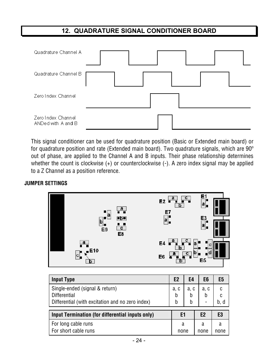 Laurel Electronics LTE SERIES TRANSMITTERS PULSE INPUT User Manual | Page 24 / 40