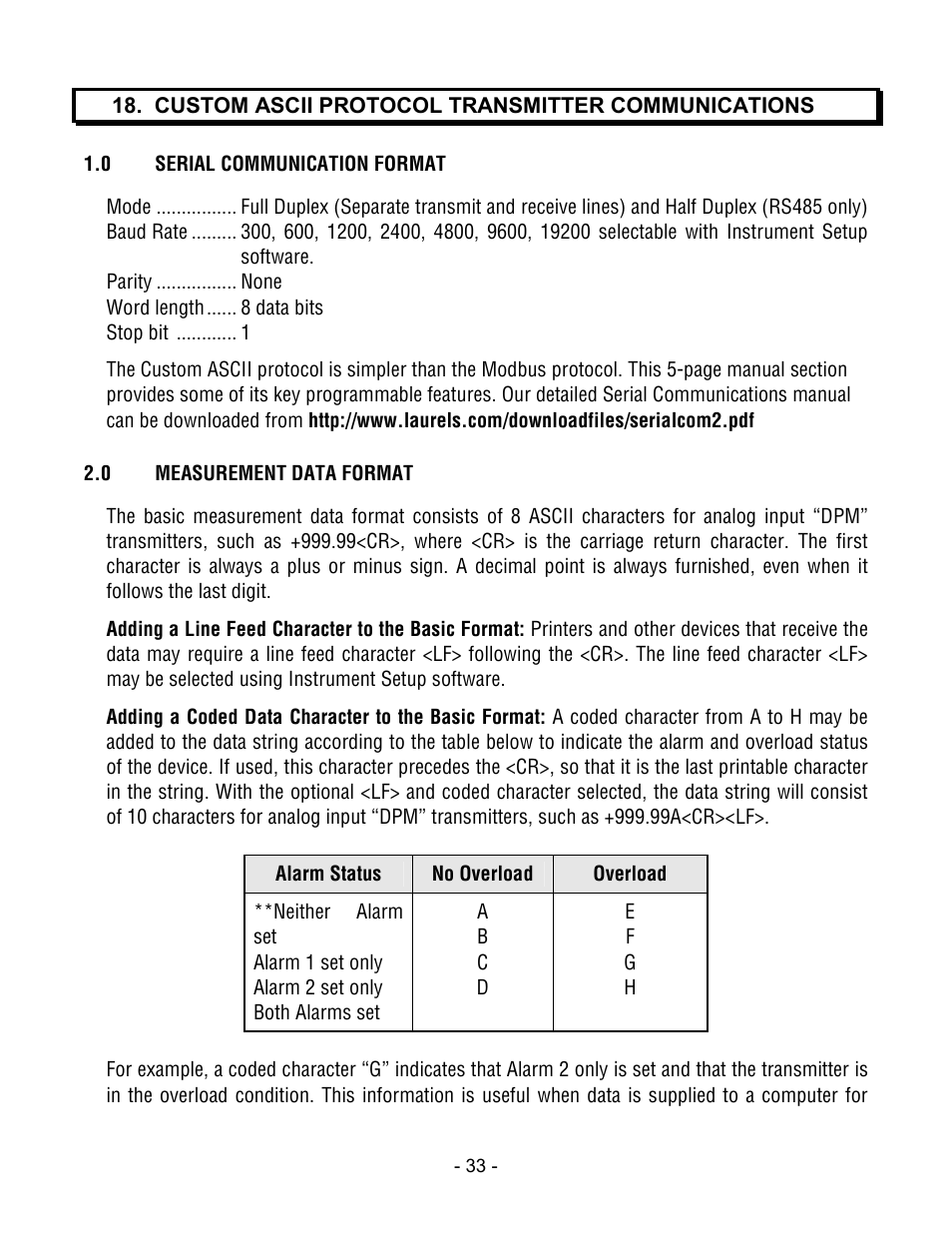 Laurel Electronics LTE SERIES TRANSMITTERS PULSE INPUT User Manual | Page 33 / 40