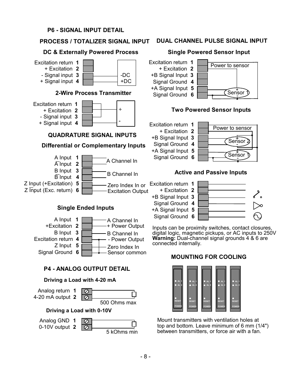 P6 - signal input detail, Wire process transmitter, Dc & externally powered process | Active and passive inputs, Single ended inputs, P4 - analog output detail, Mounting for cooling | Laurel Electronics LTE SERIES TRANSMITTERS PULSE INPUT User Manual | Page 8 / 40