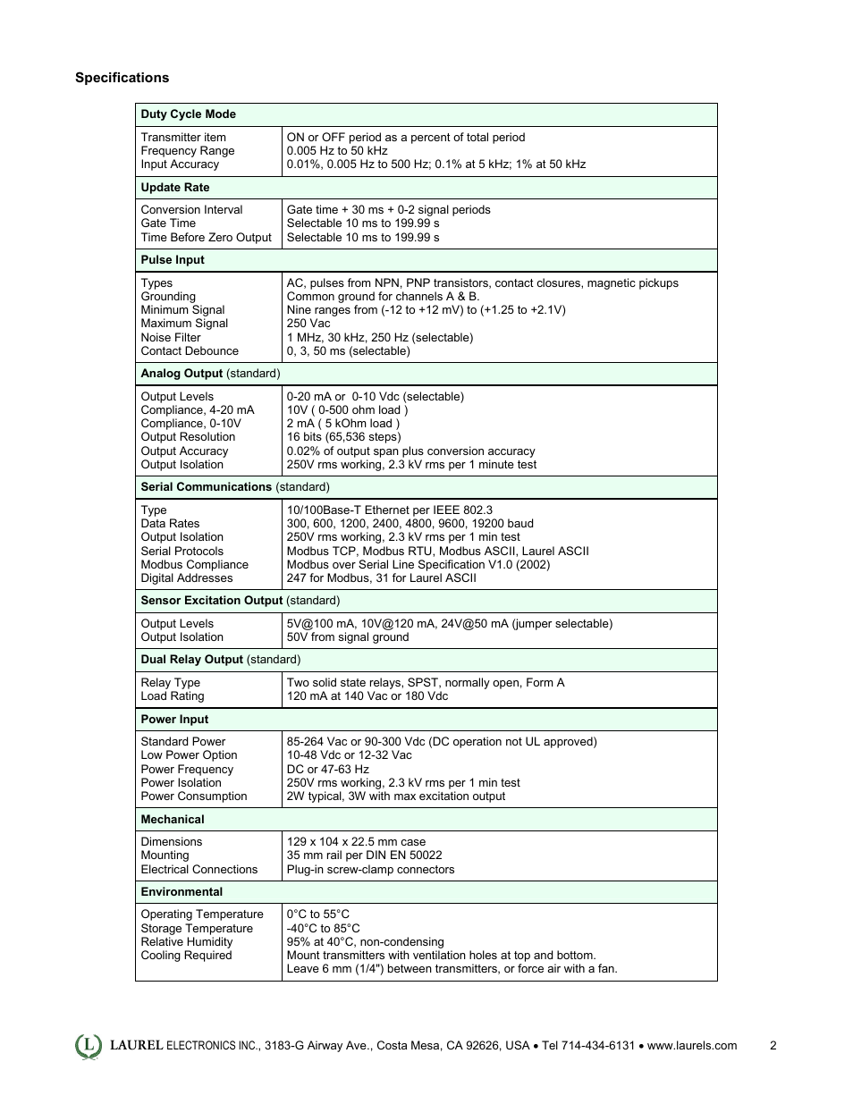 Laurel Electronics LTE: Ethernet & 4-20 mA Output Transmitter for Duty Cycle Input User Manual | Page 2 / 4