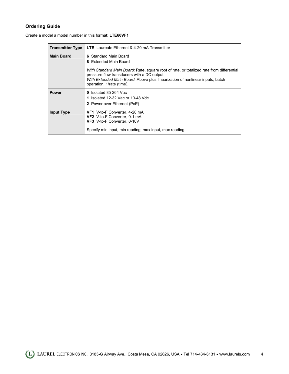Laurel Electronics LTE: Ethernet & 4-20 mA Output Transmitter & Totalizer for 0-1 mA, 4-20 mA or 0-10V Signals User Manual | Page 4 / 4