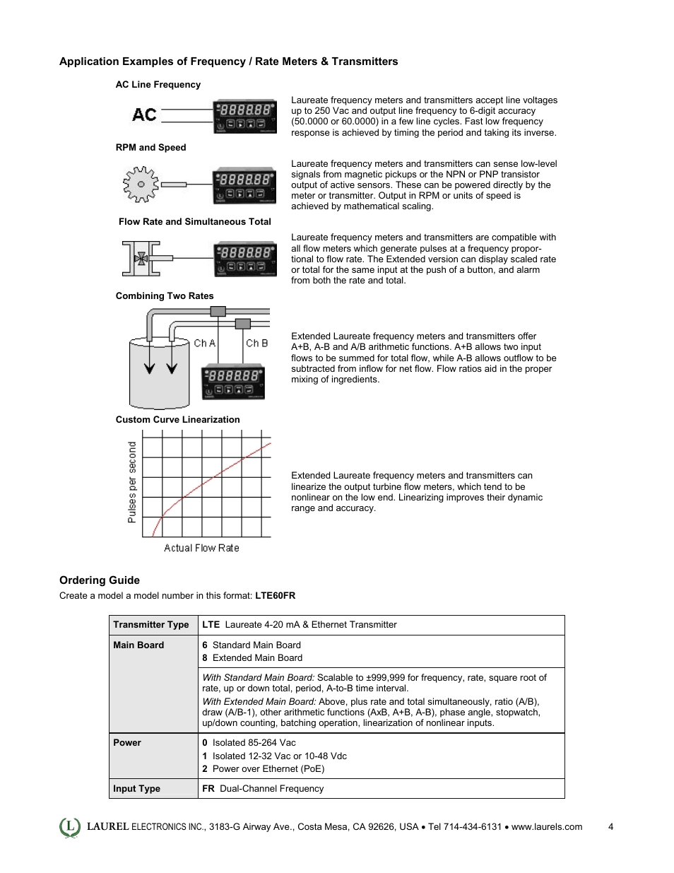 Laurel Electronics LTE: Ethernet & 4-20 mA Output Transmitter for Frequency, Rate or Period Input User Manual | Page 4 / 4