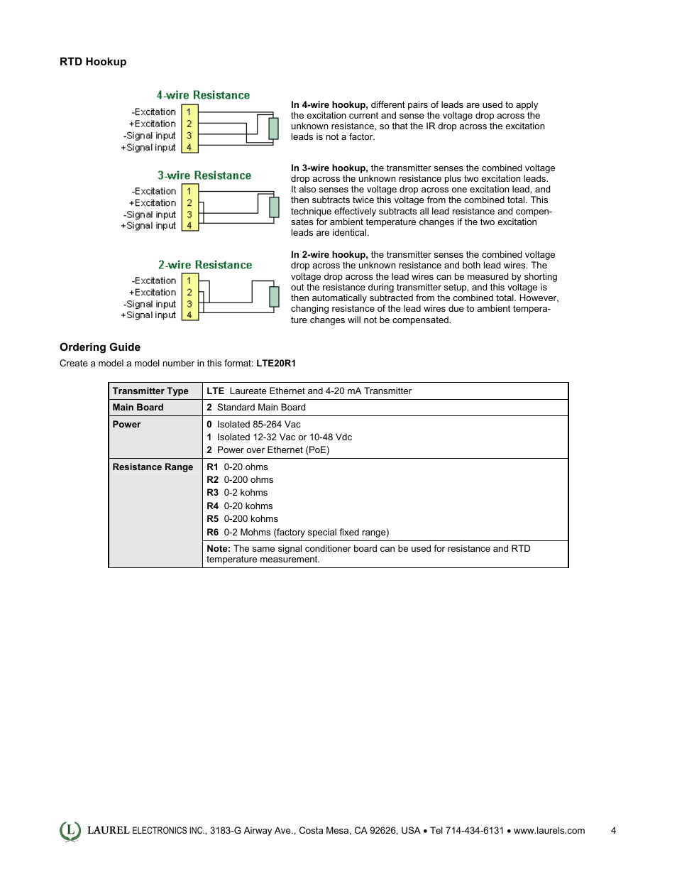 Laurel Electronics LTE: Ethernet & 4-20 mA Output Transmitter for Resistance in Ohms User Manual | Page 4 / 4