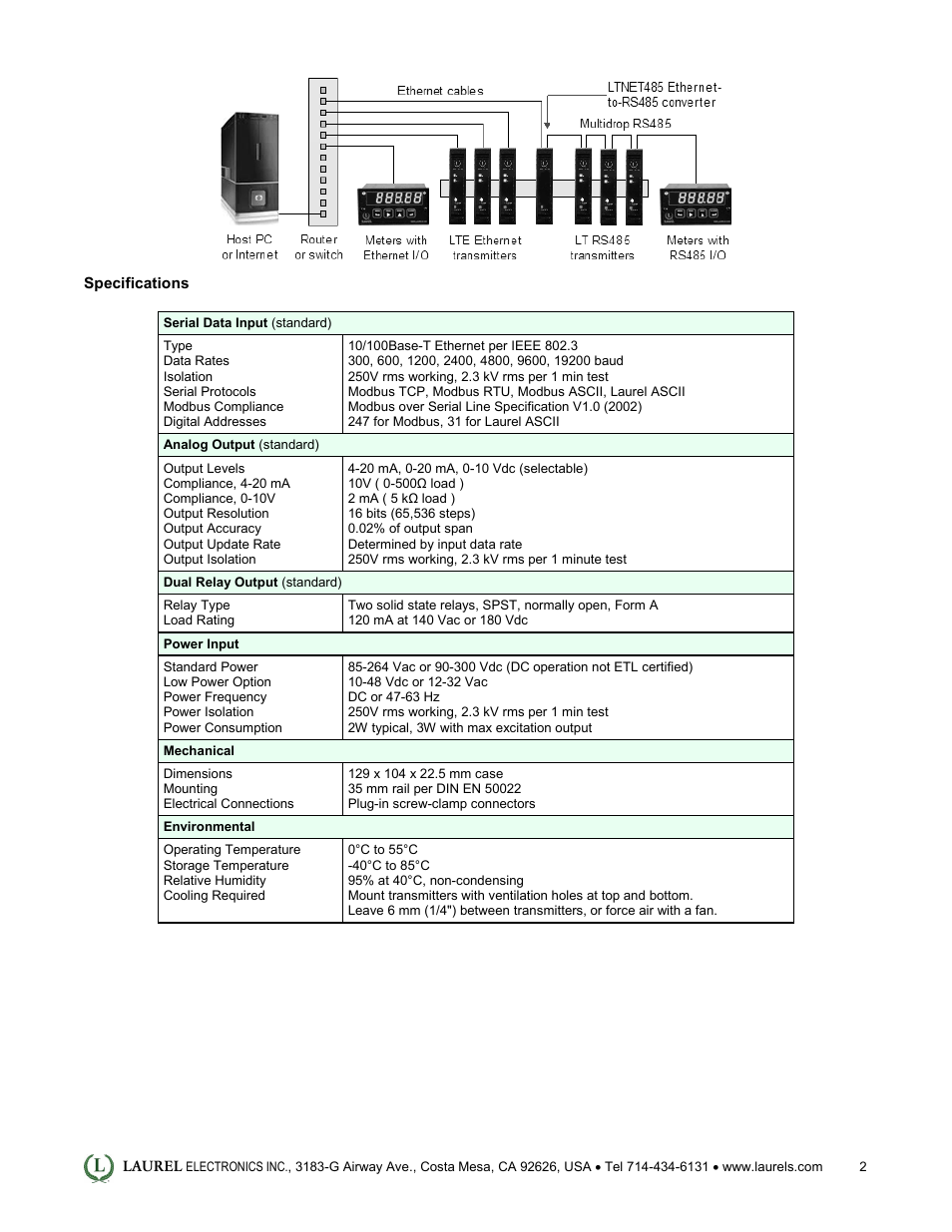 Laurel Electronics LTSE6 - Datasheet User Manual | Page 2 / 3