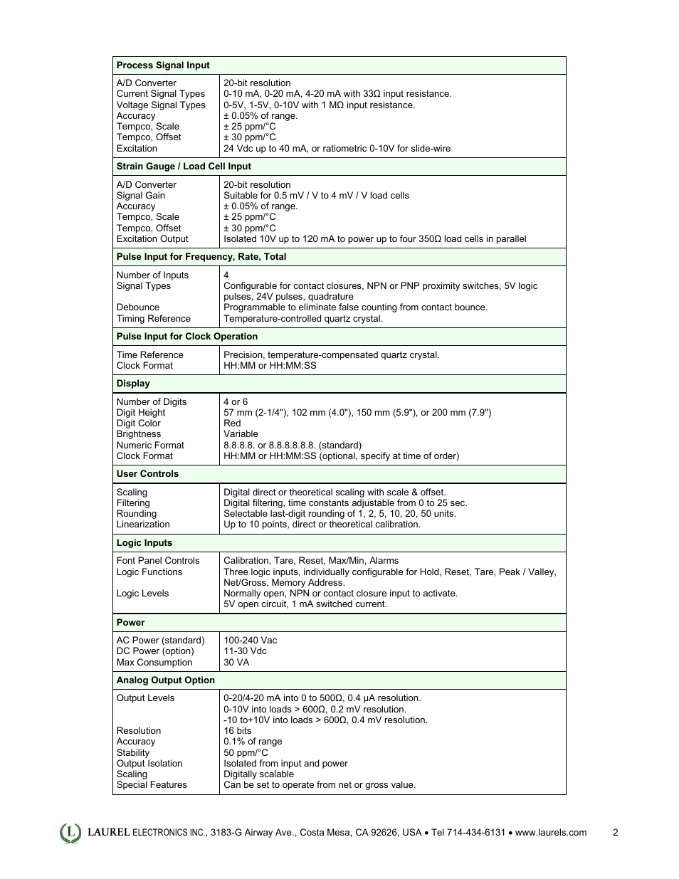 Laurel Electronics MAGNA Series Large Digit Displays User Manual | Page 2 / 4