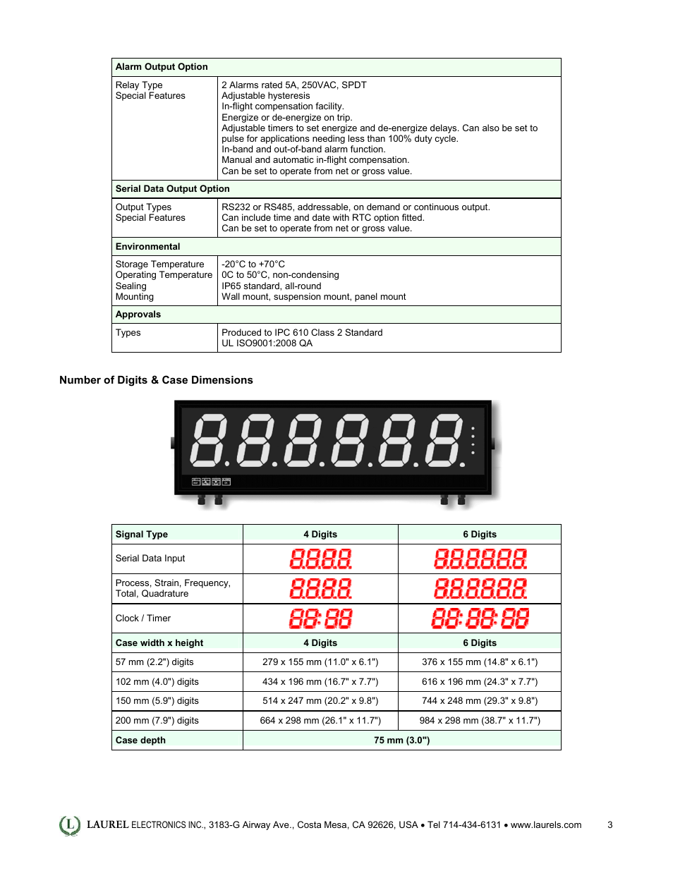 Laurel Electronics MAGNA Series Large Digit Displays User Manual | Page 3 / 4