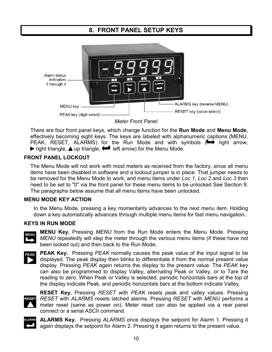 Laurel Electronics LAUREATE SERIES 2 DIGITAL PANEL METER User Manual | Page 10 / 64