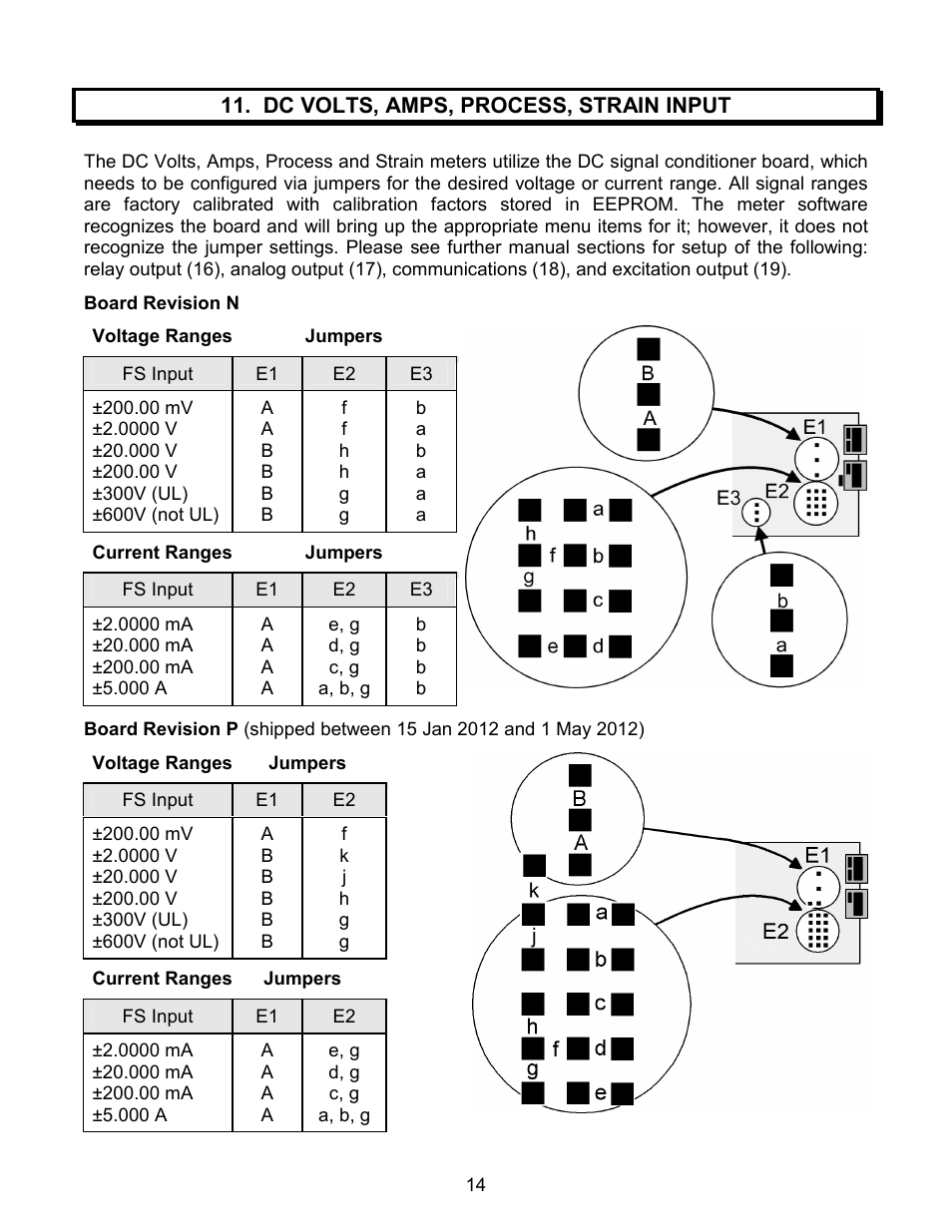 Laurel Electronics LAUREATE SERIES 2 DIGITAL PANEL METER User Manual | Page 14 / 64