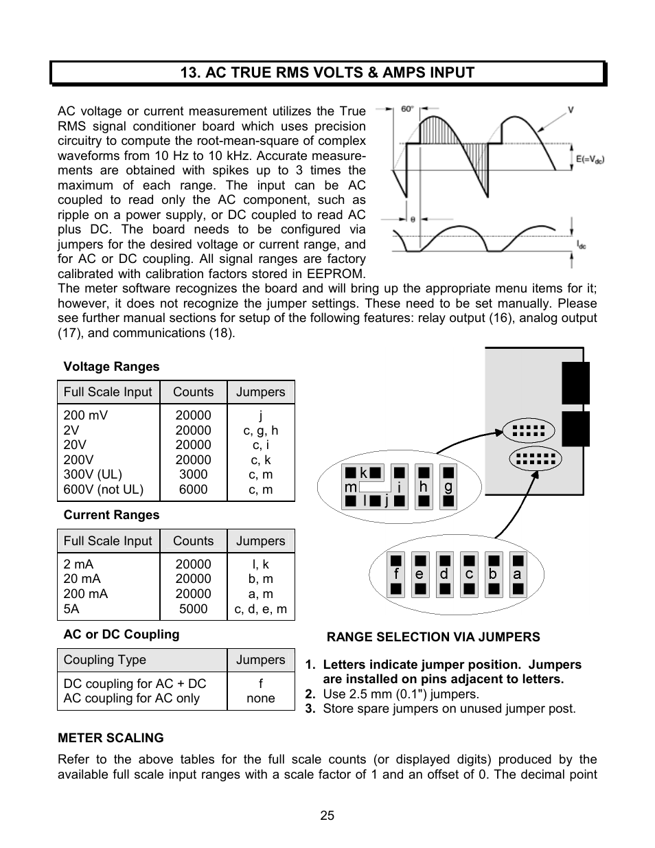 Laurel Electronics LAUREATE SERIES 2 DIGITAL PANEL METER User Manual | Page 25 / 64