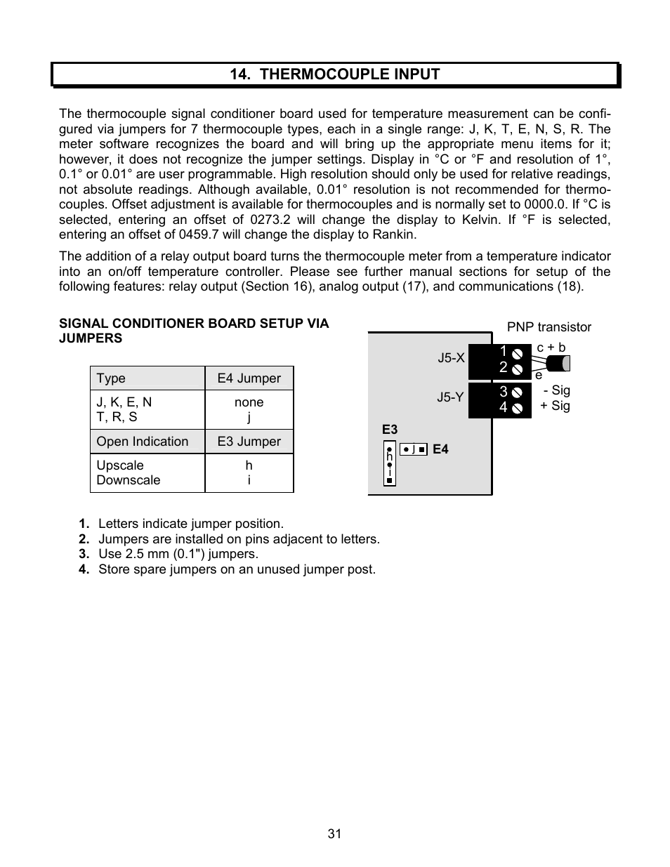 Laurel Electronics LAUREATE SERIES 2 DIGITAL PANEL METER User Manual | Page 31 / 64