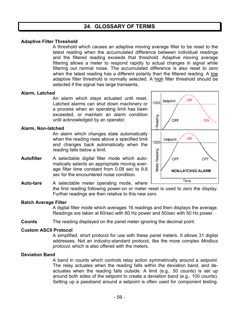 Laurel Electronics LAUREATE SERIES 2 DIGITAL PANEL METER User Manual | Page 59 / 64