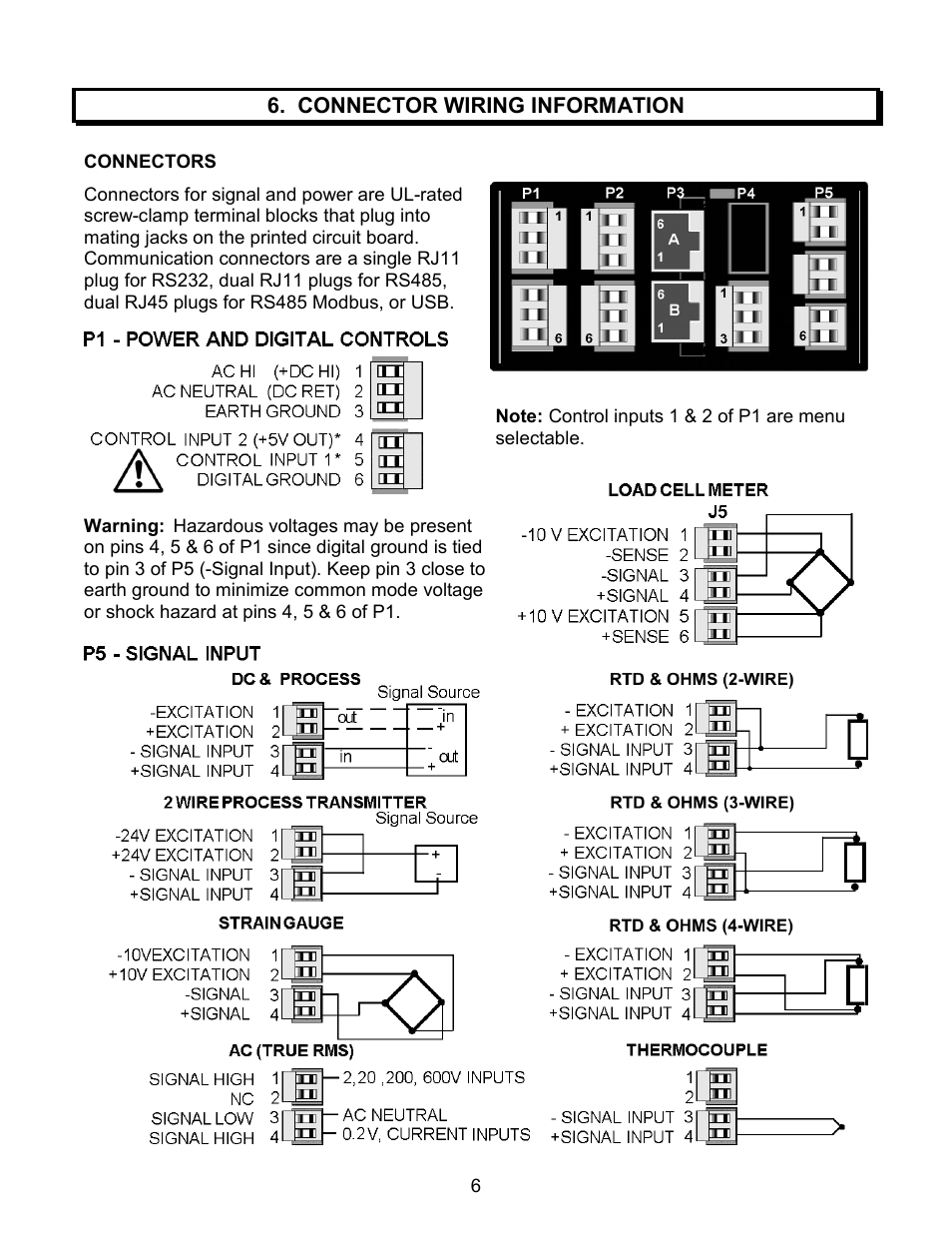 Connector wiring information | Laurel Electronics LAUREATE SERIES 2 DIGITAL PANEL METER User Manual | Page 6 / 64