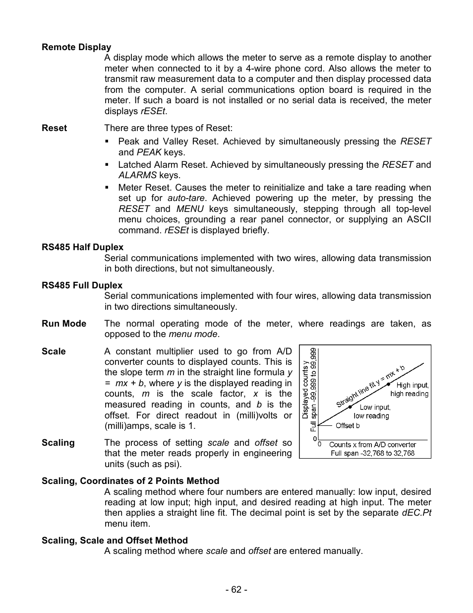 Laurel Electronics LAUREATE SERIES 2 DIGITAL PANEL METER User Manual | Page 62 / 64