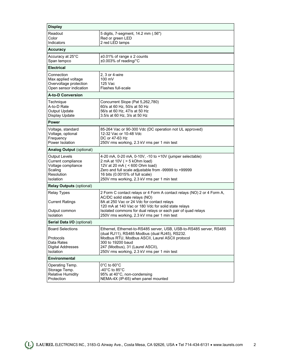 Laurel Electronics Laureate Ohmmeter for Resistance in Ohms or Milliohms User Manual | Page 2 / 4