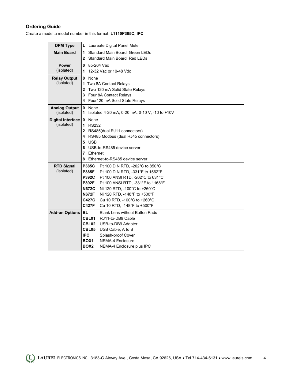 Laurel Electronics Laureate RTD Temperature Panel Meter-Controller User Manual | Page 4 / 5