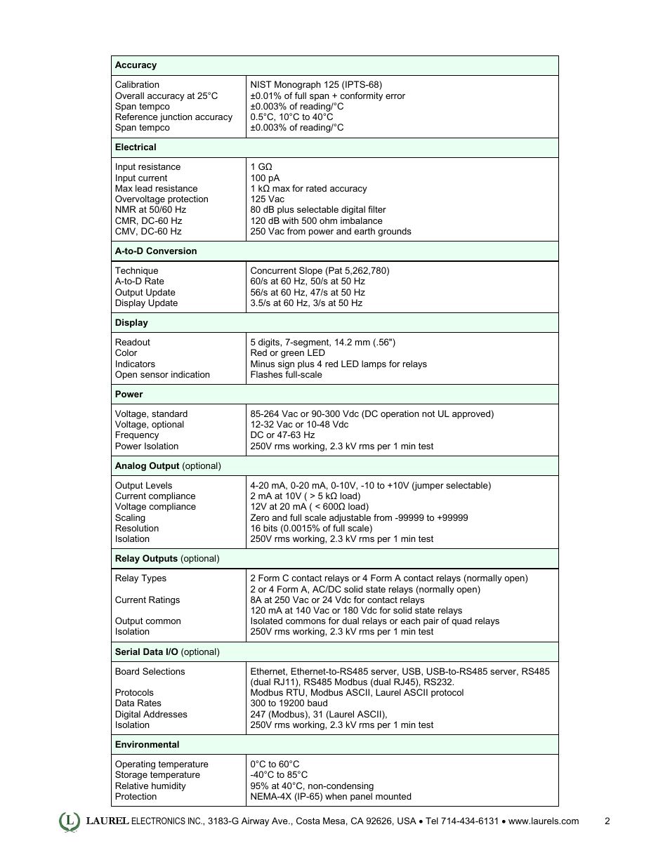 Laurel Electronics Laureate Thermocouple Panel Meter-Controller User Manual | Page 2 / 4