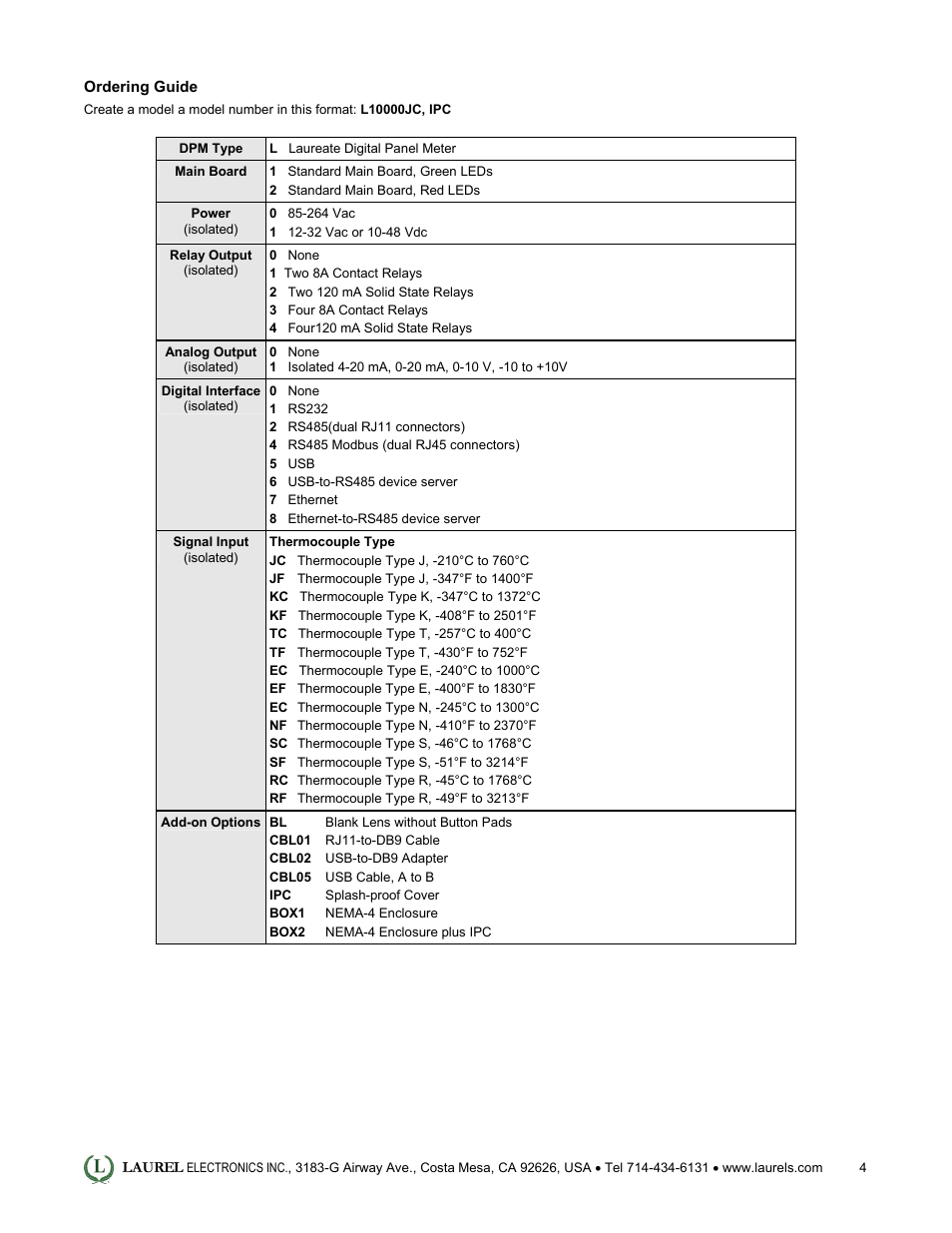 Laurel Electronics Laureate Thermocouple Panel Meter-Controller User Manual | Page 4 / 4