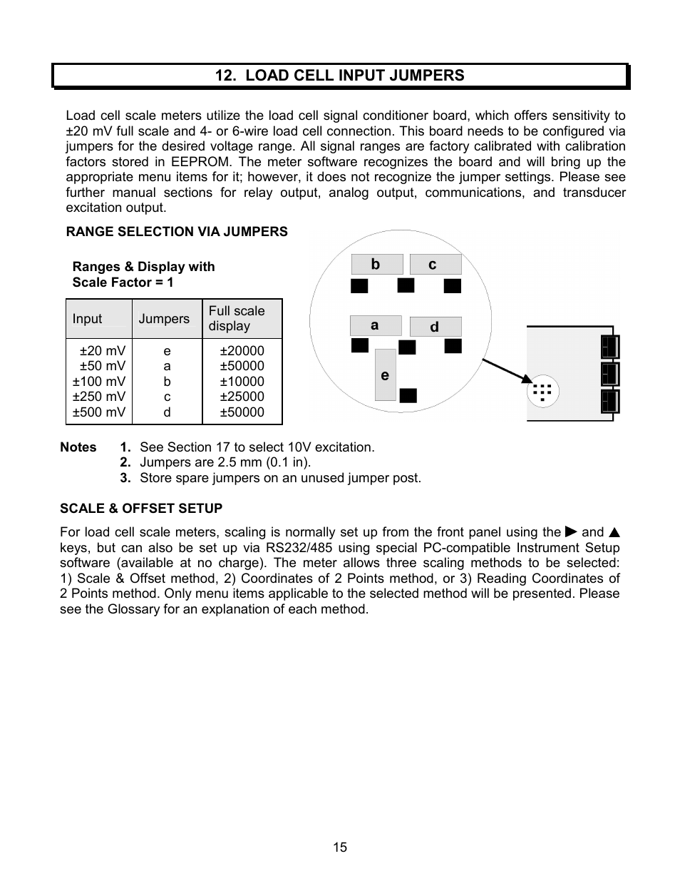 Laurel Electronics LAUREATE SERIES SCALE-WEIGHT METER User Manual | Page 15 / 43