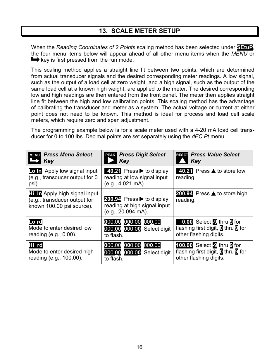 Laurel Electronics LAUREATE SERIES SCALE-WEIGHT METER User Manual | Page 16 / 43