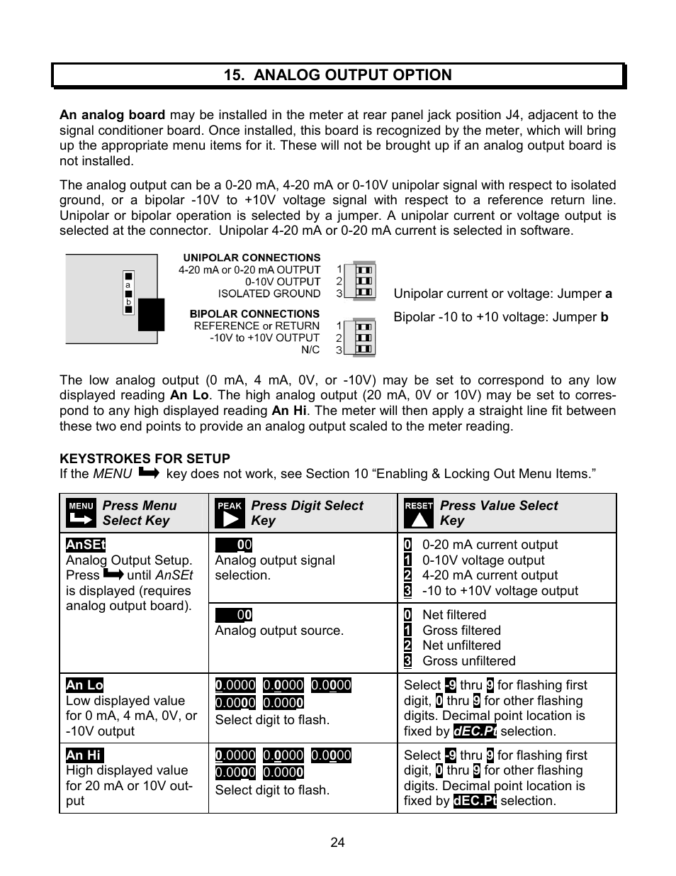 Laurel Electronics LAUREATE SERIES SCALE-WEIGHT METER User Manual | Page 24 / 43