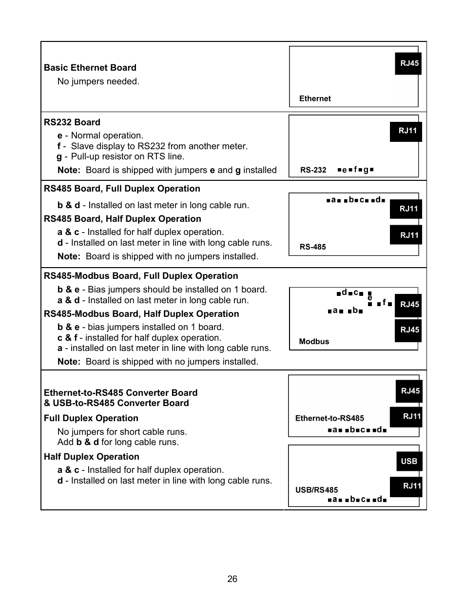 Laurel Electronics LAUREATE SERIES SCALE-WEIGHT METER User Manual | Page 26 / 43