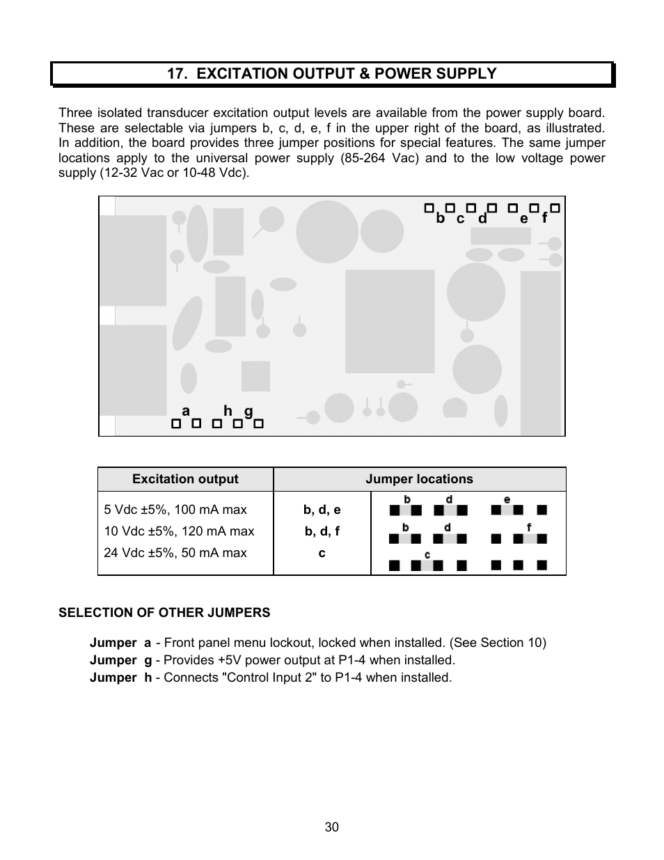 Laurel Electronics LAUREATE SERIES SCALE-WEIGHT METER User Manual | Page 30 / 43