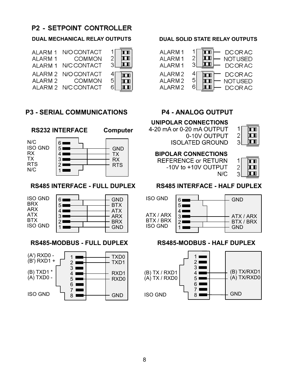 Laurel Electronics LAUREATE SERIES SCALE-WEIGHT METER User Manual | Page 8 / 43