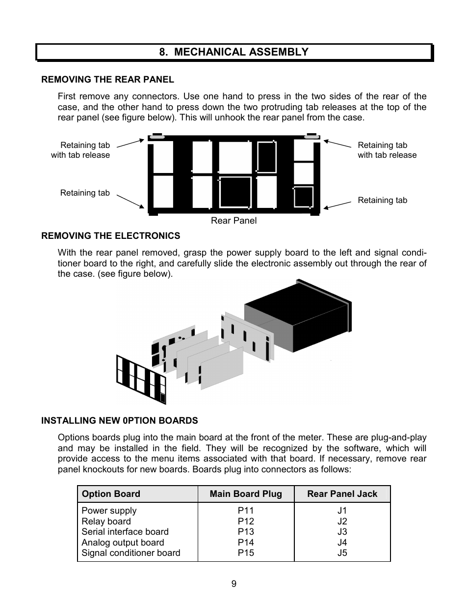 Laurel Electronics LAUREATE SERIES SCALE-WEIGHT METER User Manual | Page 9 / 43