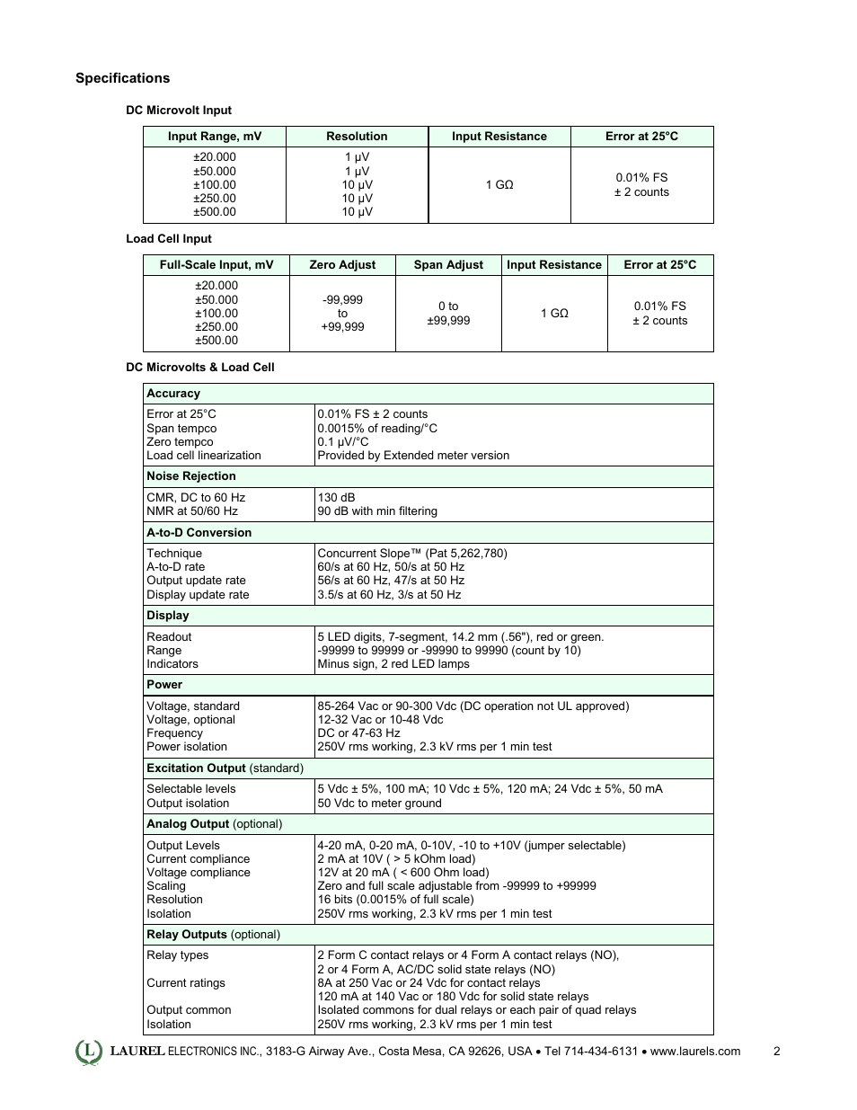 Laurel Electronics Laureate Digital Panel Meter for Load Cell & Microvolt Input User Manual | Page 2 / 5